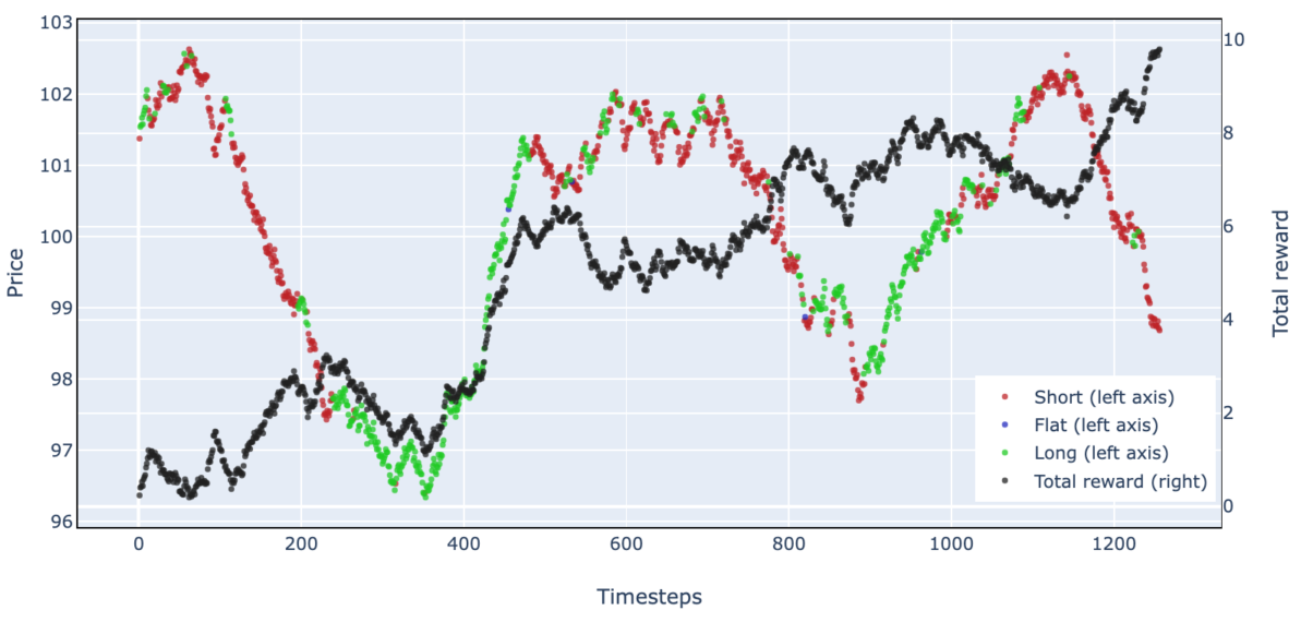 conquer trading and investing twitter