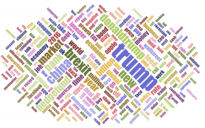 Word cloud 2016